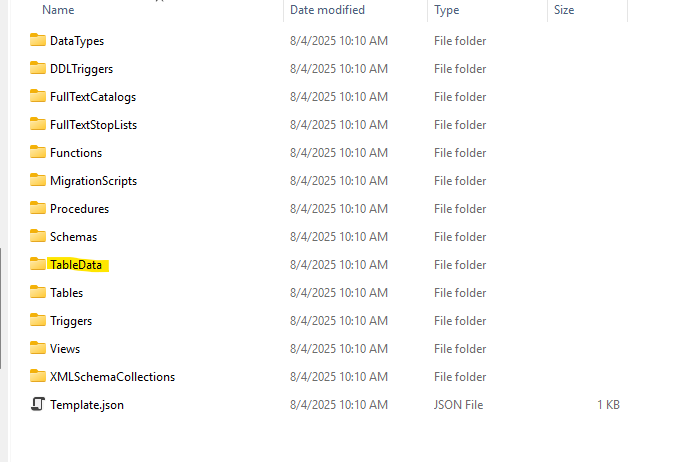 datatongs deploy filesystem layout