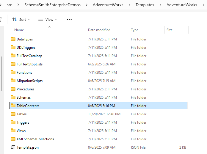 datatongs deploy filesystem layout