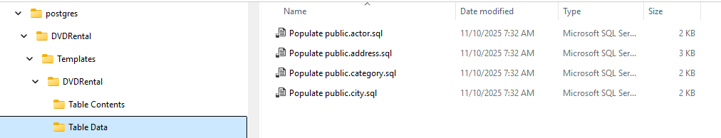 first cast file system layout