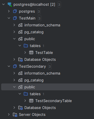 PostgreSQL management studio